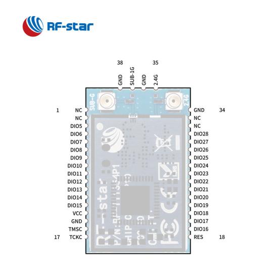 CC1354P10 Sub-1 GHz and 2.4-GHz Wireless Module RF-TI1354P1