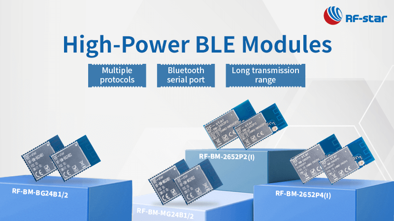 Common RF Antennas of Bluetooth Modules: The Ultimate Guide