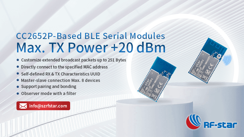 RF-star Launches Bluetooth UART Protocol for CC2652P High-Power BLE Modules RF-BM-2652P2/P2I